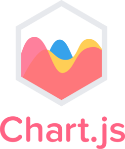 Chart.js