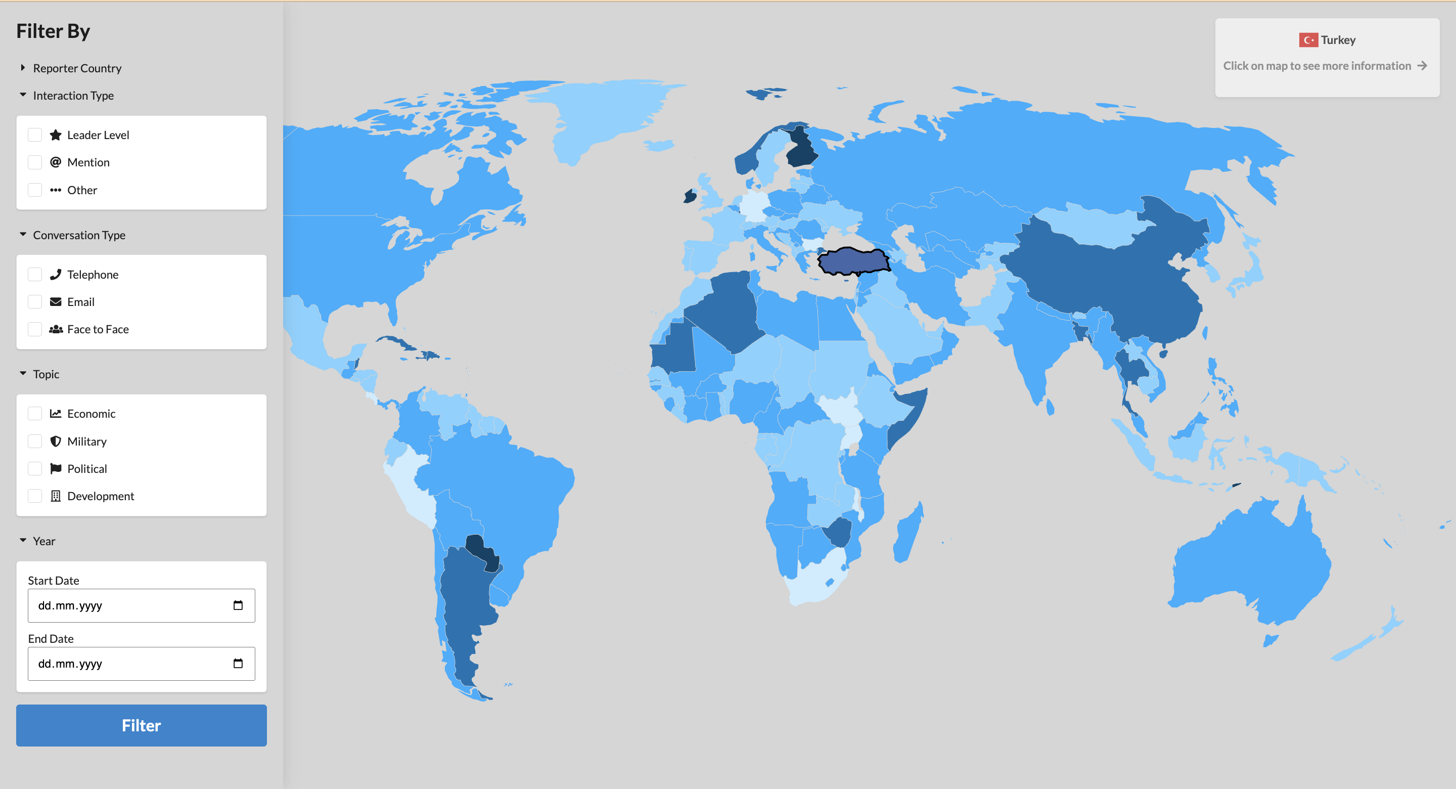 Cartography Report Page